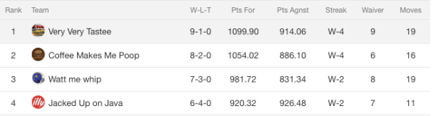 Screen Shot 2015-11-19 at 10.21.02 AM